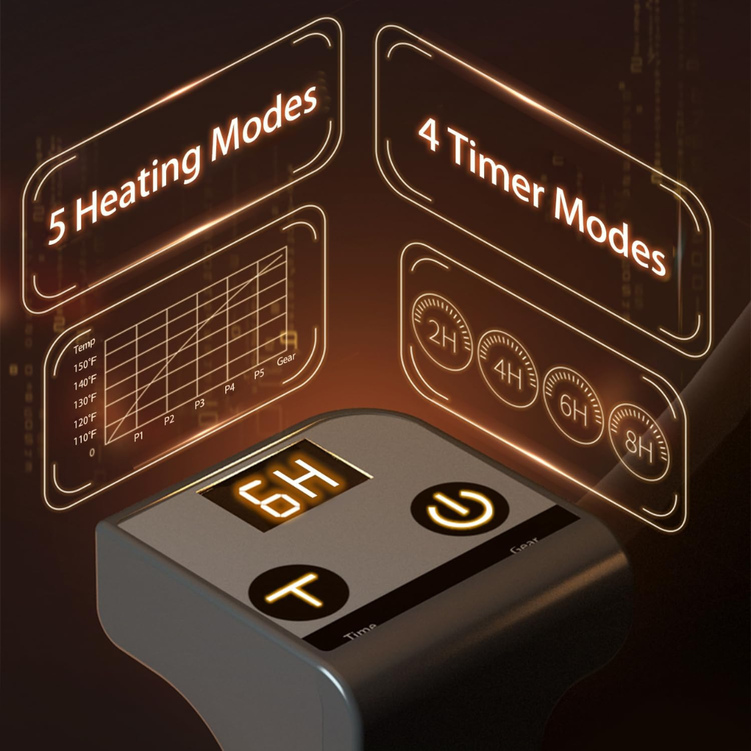 Covered Electric Foot Warmer-Aldronix