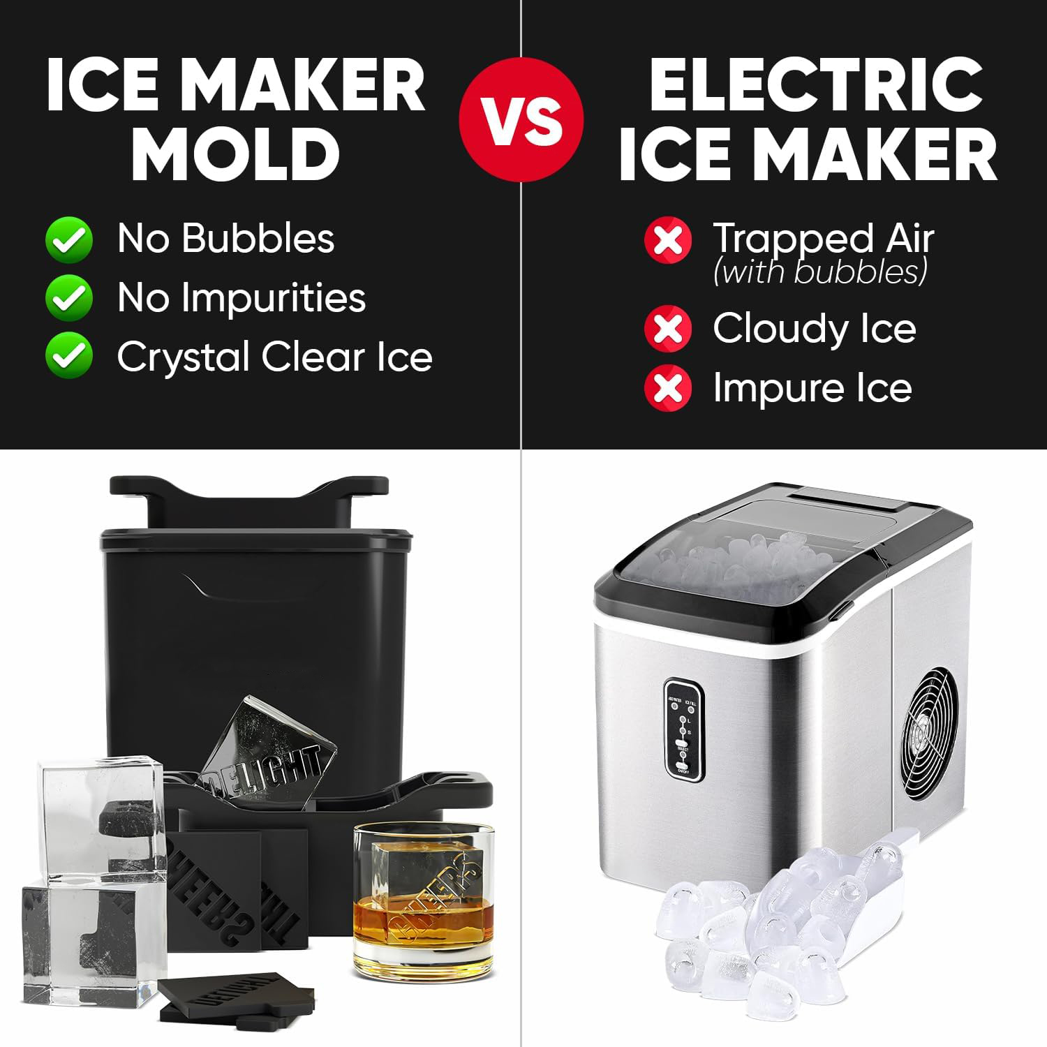 Prokonk Premium Clear Ice Cube Maker Mold - 4 Large 2.1-inch Crystal Clear Ice Squares for Whiskey & Cocktails - Easy-to-Remove Ice Cube Mold - Storage Bag & Silicone Inserts Included (Non-Electric)-Aldronix