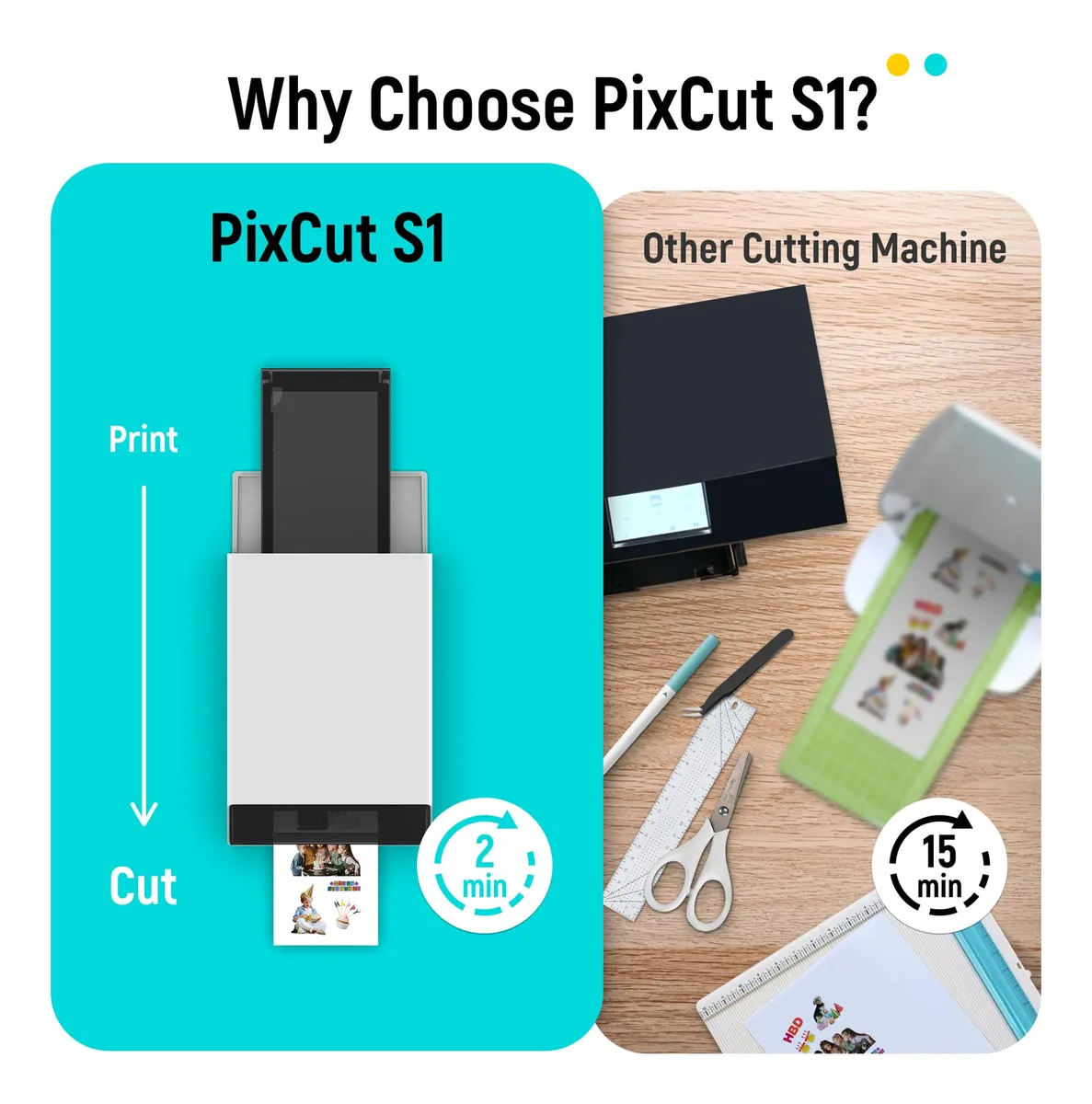 Liene PixCut S1 Fotoaufkleberdrucker & Stanzmaschine-Aldronix