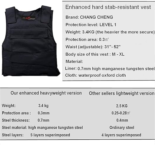 Professional protective gloves to prevent cuts and impact injuries + glove rack and FiveFire Body Armor Anti Knife Stab Front and Back Armor Proof Vest Concealed Vest-Aldronix