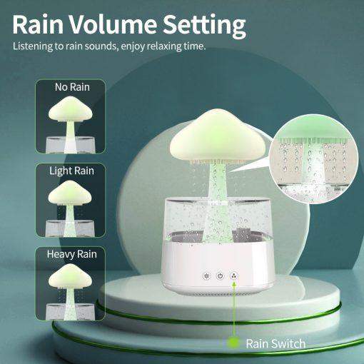 2-in-1 Desk Light Humidifier Rain Cloud Aromatherapy Essential Oil Zen Diffuser & Raining Cloud Night Light Mushroom Lamp-Aldronix
