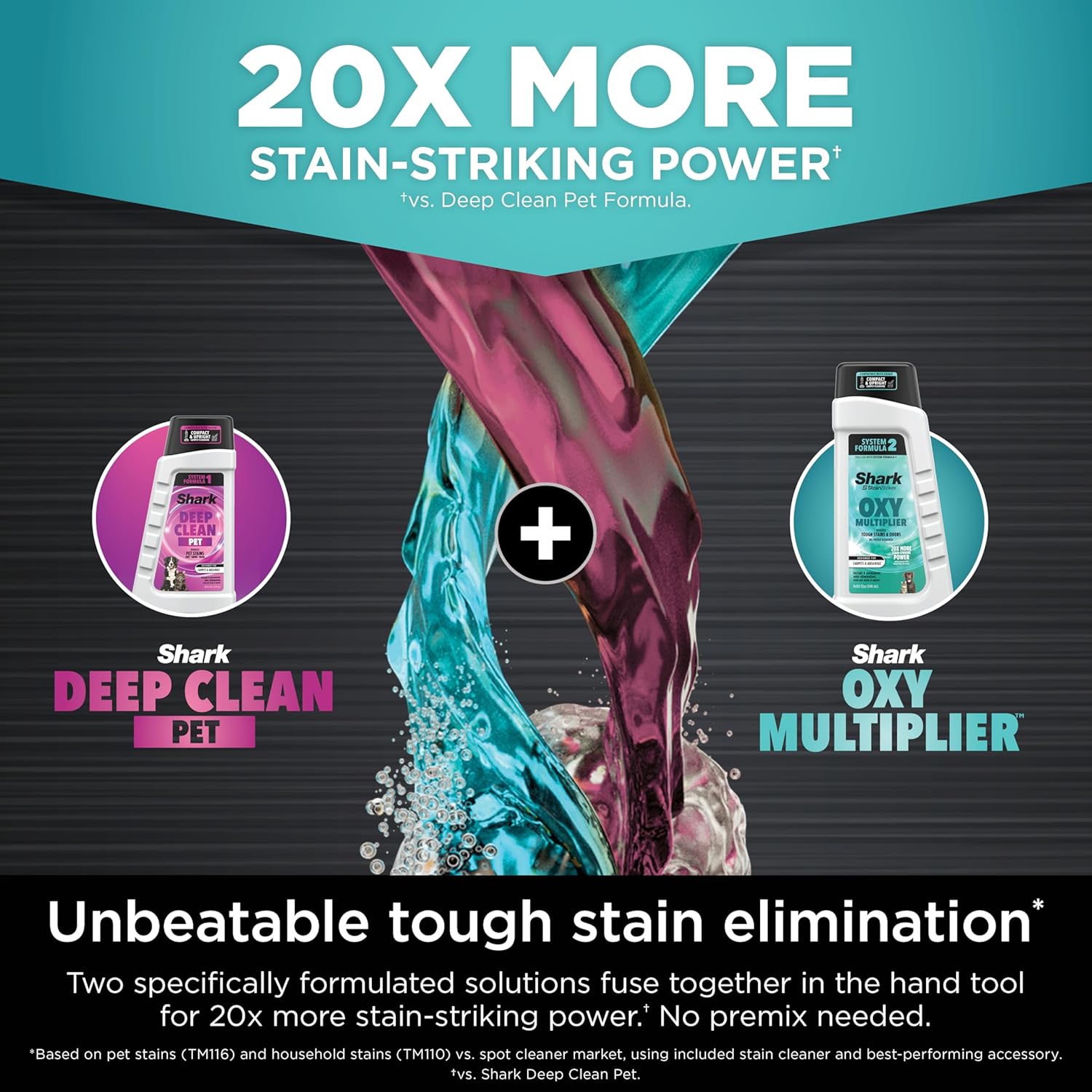PX201 StainStriker Portable Carpet & Upholstery Cleaner, Spot, Stain, & Odor Eliminator, 3 Attachments, Perfect for Pets, Carpet, Area Rugs, Couches, Upholstery, Cars & More, White-Aldronix