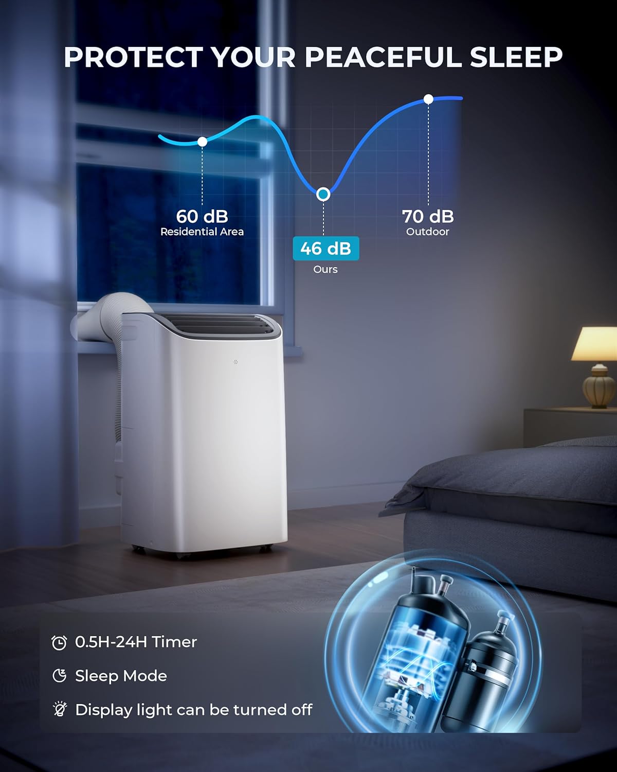 Portable Air Conditioners-Aldronix