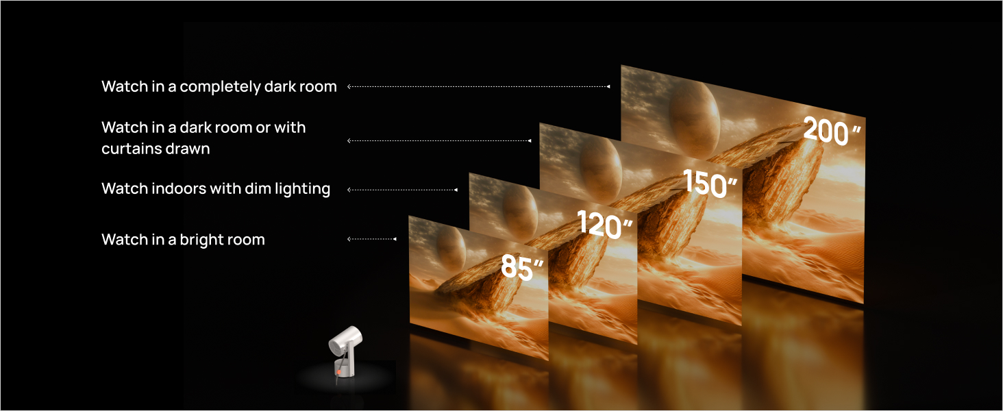 Smart New Portable Projector-Aldronix