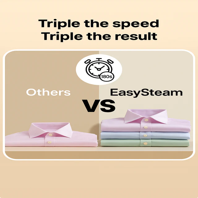 Vacuum Steamer-Handheld Travel Home Garment Steamer for Clothes,-Aldronix