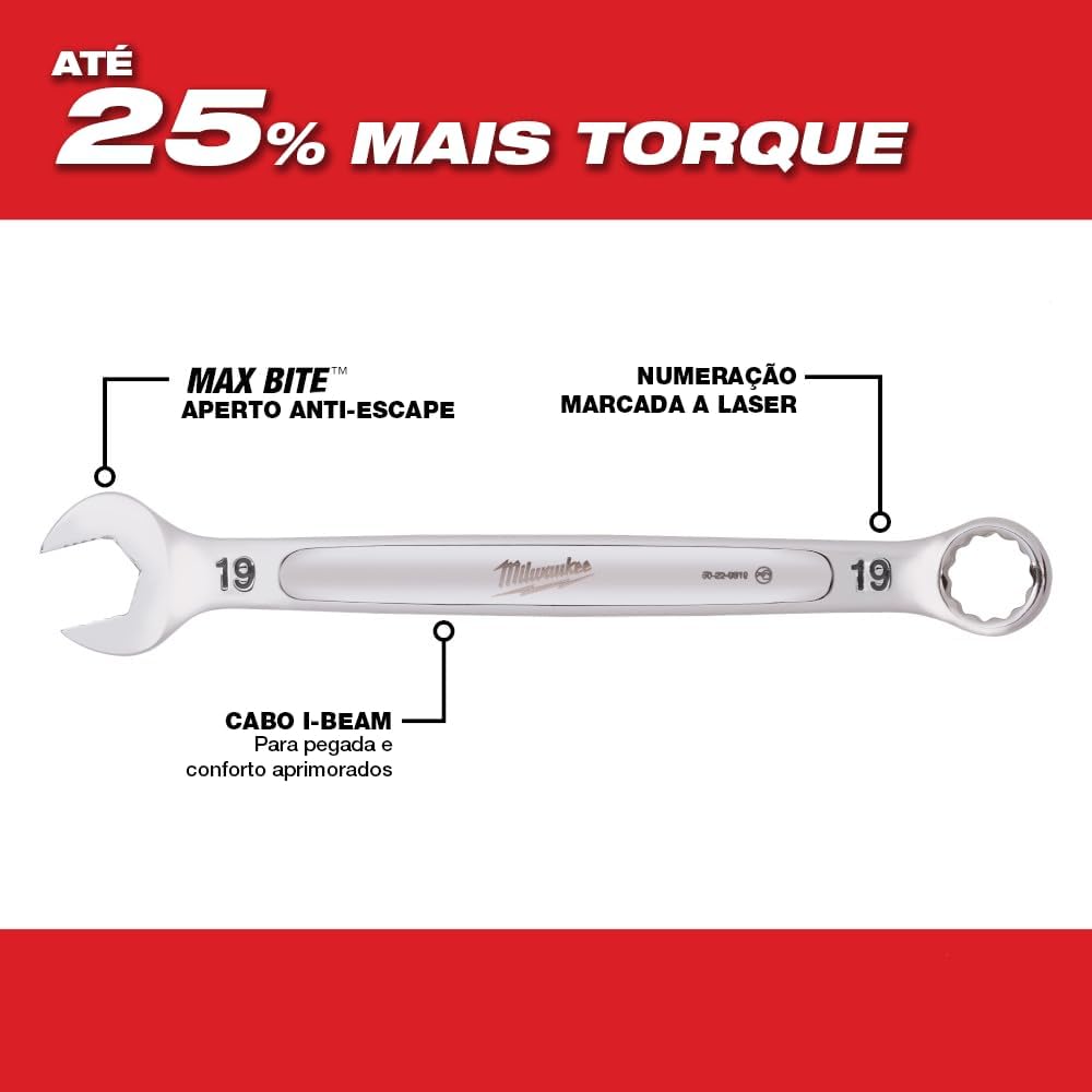 Combination Wrench Metric (8mm-22mm) SAE (1/4"-1") and Wall Mounted Tool Metal Pegboard Display-Aldronix