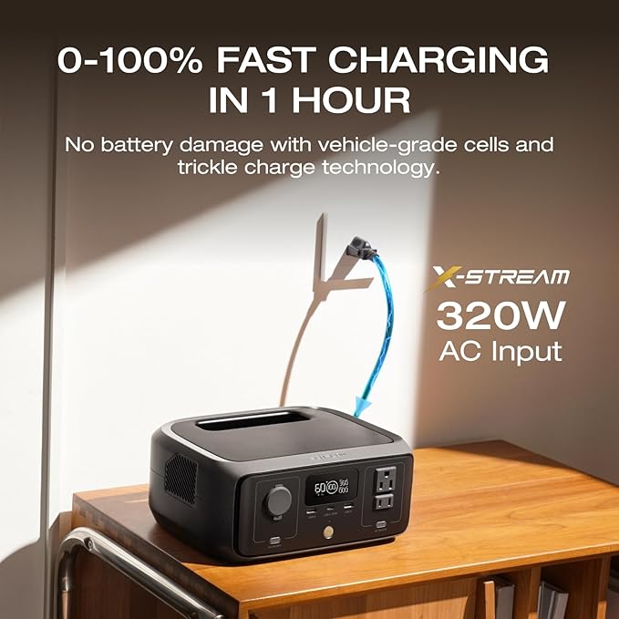 Portable Power Station-Aldronix