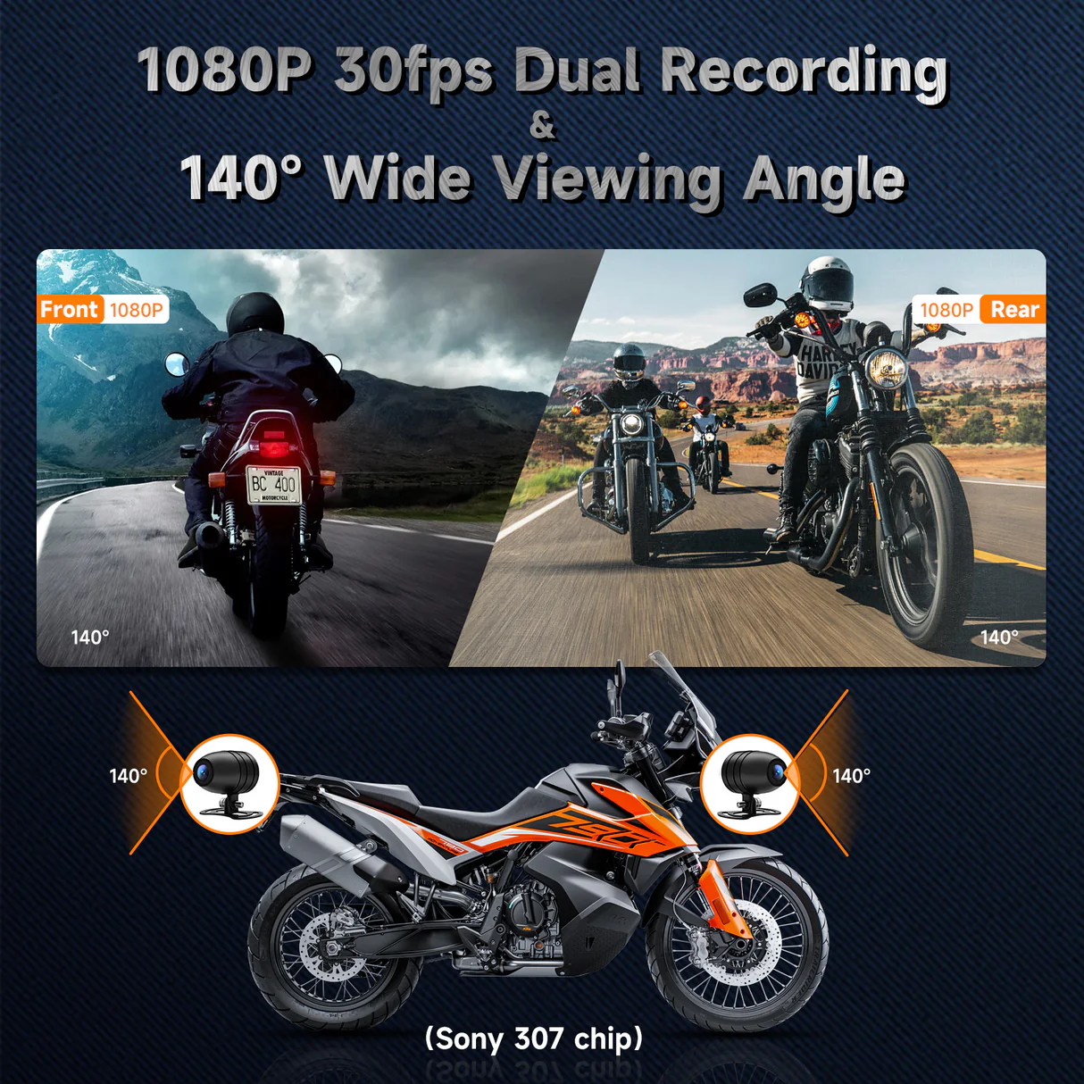 6.86" Multifunction Motorcycle GPS /Motorcycle Cameras-Aldronix