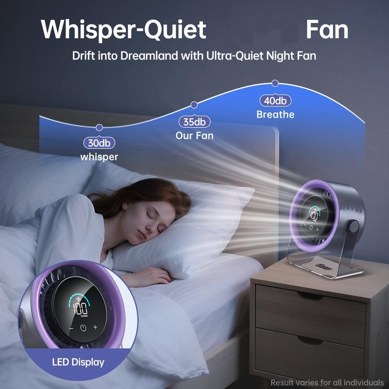 Desktop Fan Turbo Table Fan with 100-Speed Digital Display