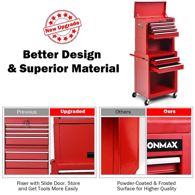 6-Drawer Rolling Tool Chest 3-in-1 Tool Storage Cabinet with Auto Locking System & Lockable Wheels-Aldronix