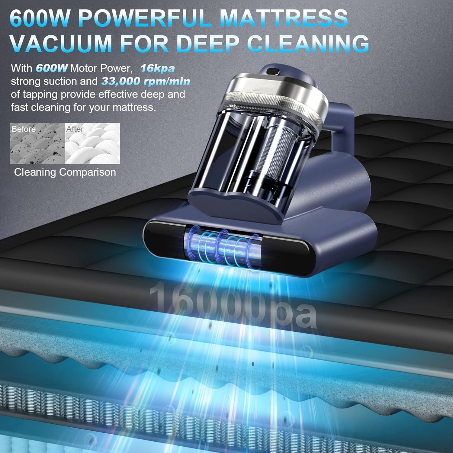 Mattress Vacuum Bed Vacuum Cleaner with 253.7nm UV-C Light
