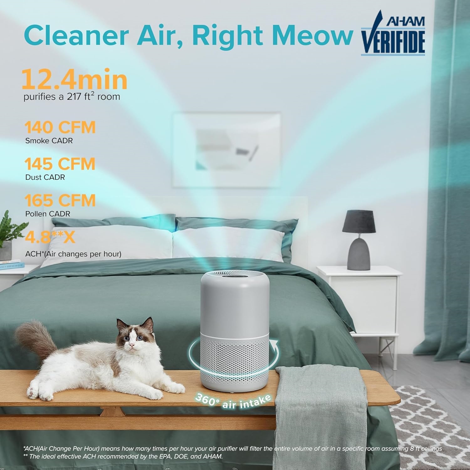 Air Purifiers-Aldronix