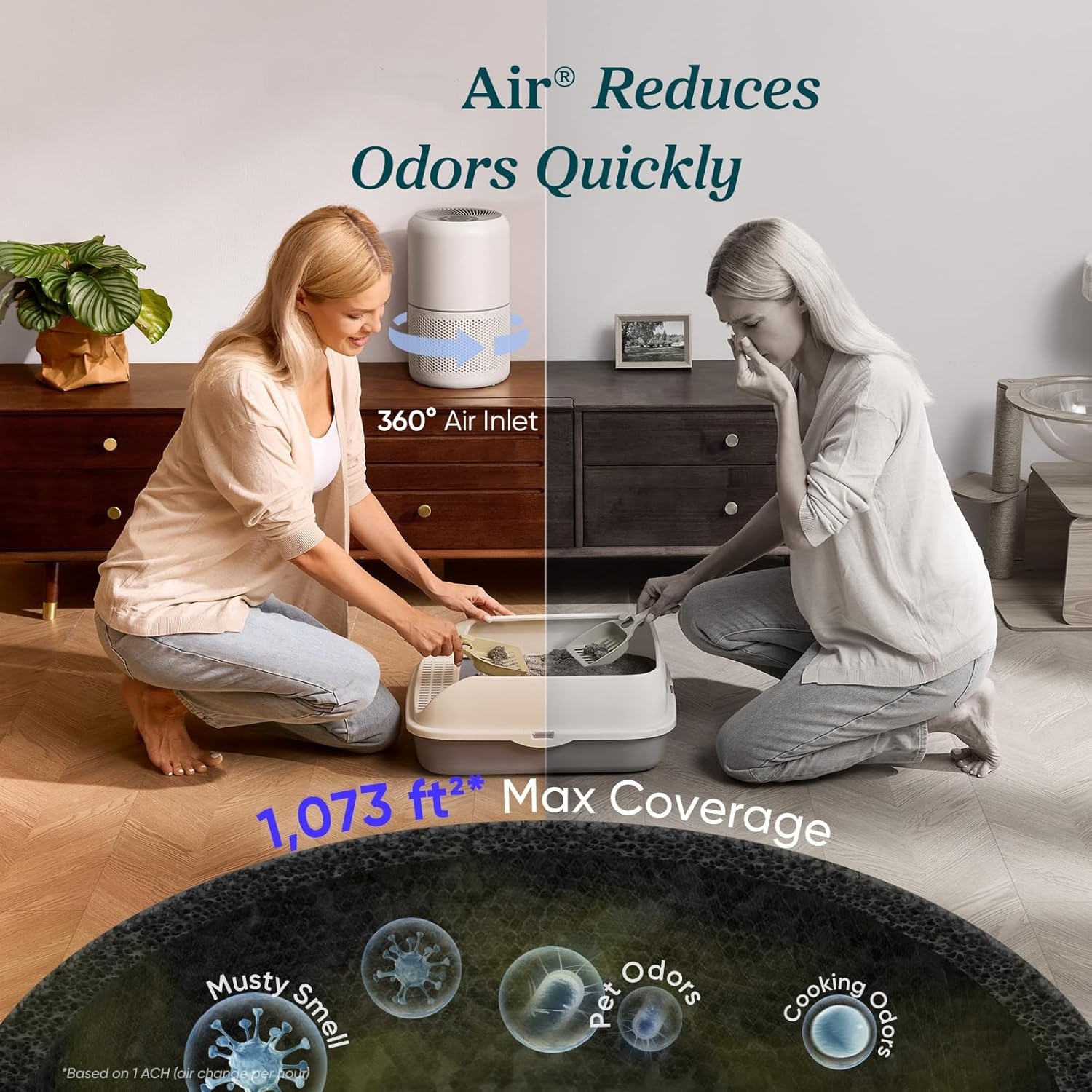 Air Purifiers-Aldronix