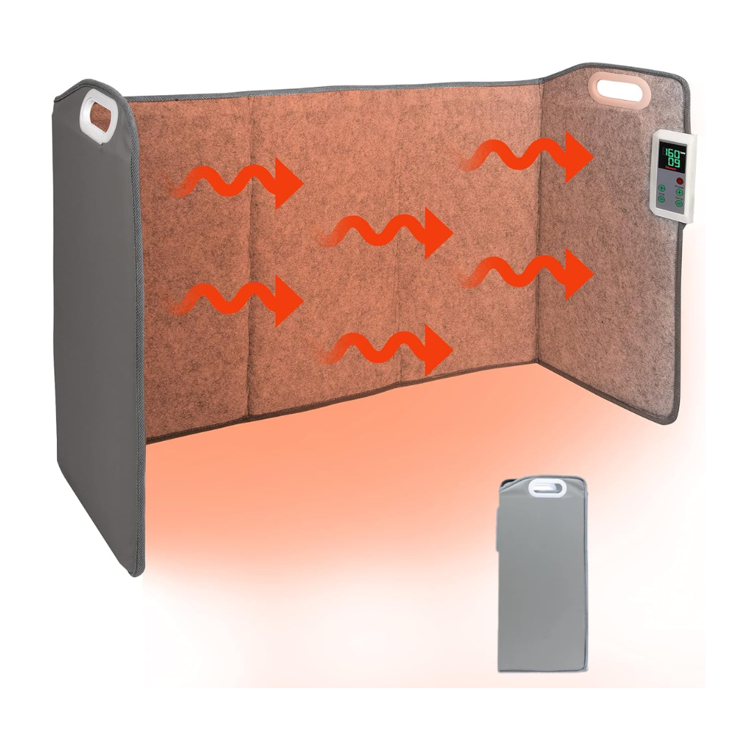 Portable 5-panel foot warmer-Aldronix