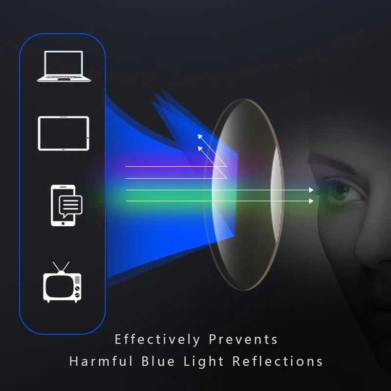 Progressive reading glasses details