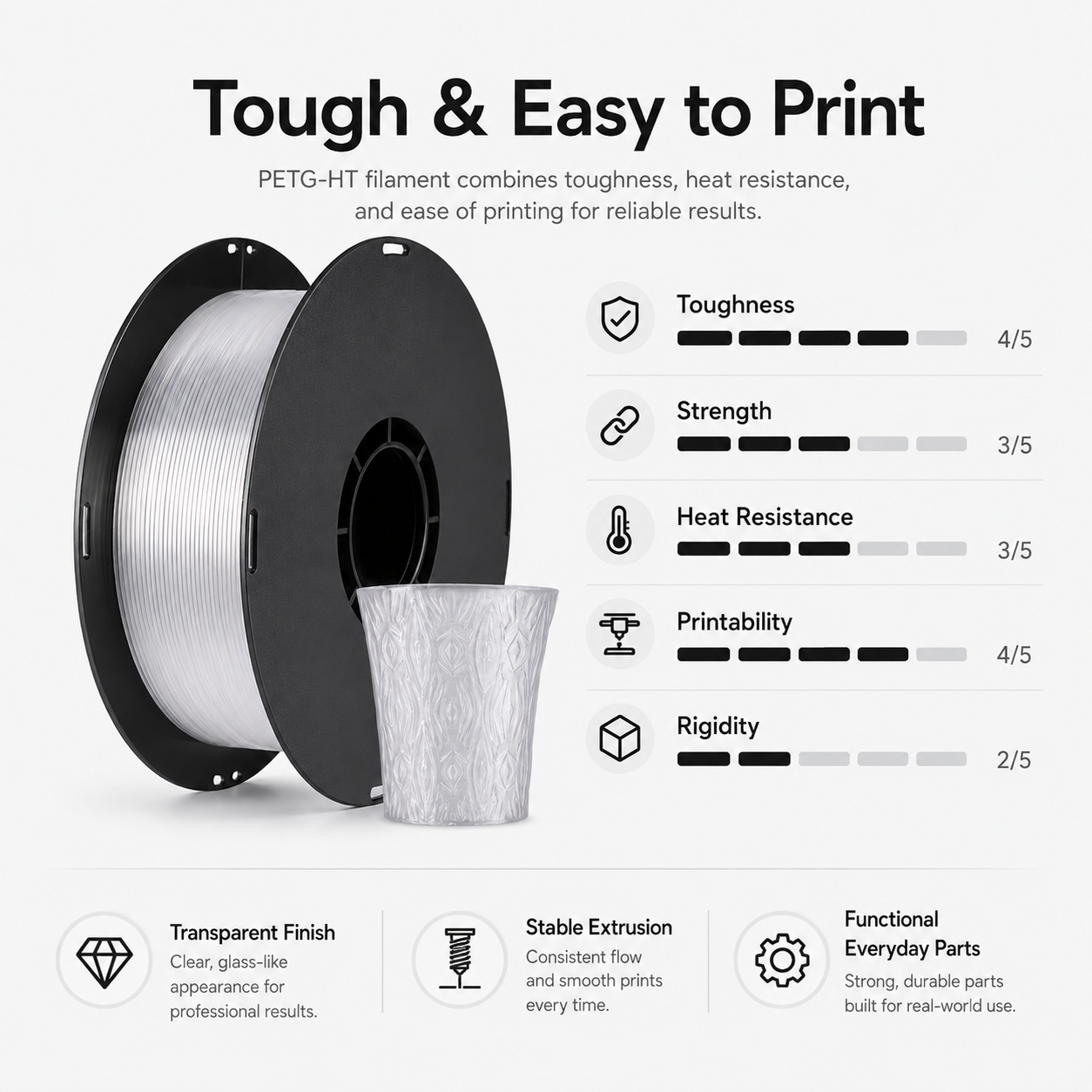 PETG-HT High Heat & Chemical Resistant Filament 1.75mm 1kg