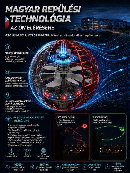 LED-es Varázslabda🛸360° Védelem, Automatikus Visszatérés