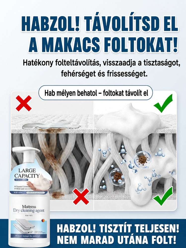 Professzionális Mélytisztító Matrac Spray – Súrolás, Öblítés és Szárítás Nélkül, Egy Törléssel (50% Akció + Utánvét)