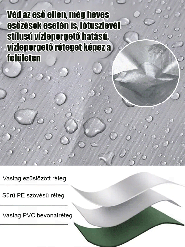 100% Vízálló Védőponyva (-50% Akció) - Utánvétes Fizetéssel