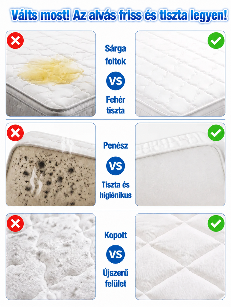 Professzionális Mélytisztító Matrac Spray – Súrolás, Öblítés és Szárítás Nélkül, Egy Törléssel (50% Akció + Utánvét)