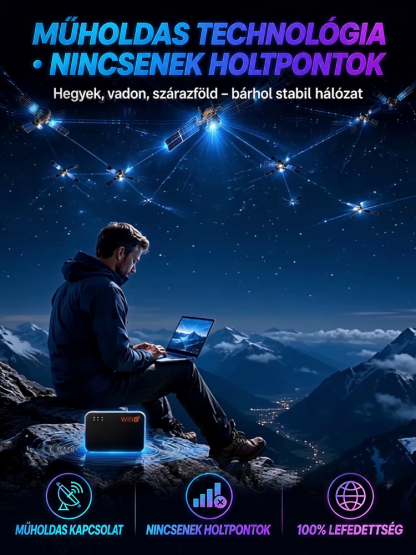 【80% Akció】🌍Stabil Internet Bárhol, Több Eszközhöz– Búcsú a Roamingtól, Egész Napos Üzemidő