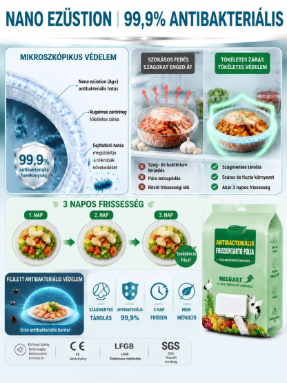 Német Orvosi Minőségű Antibakteriális Frissentartó Ételtakaró - 50% Akció