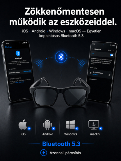 🕶️Intelligens AI Fordítószemüveg，Valós idejű fordítás és HD kihangosító vezetéshez