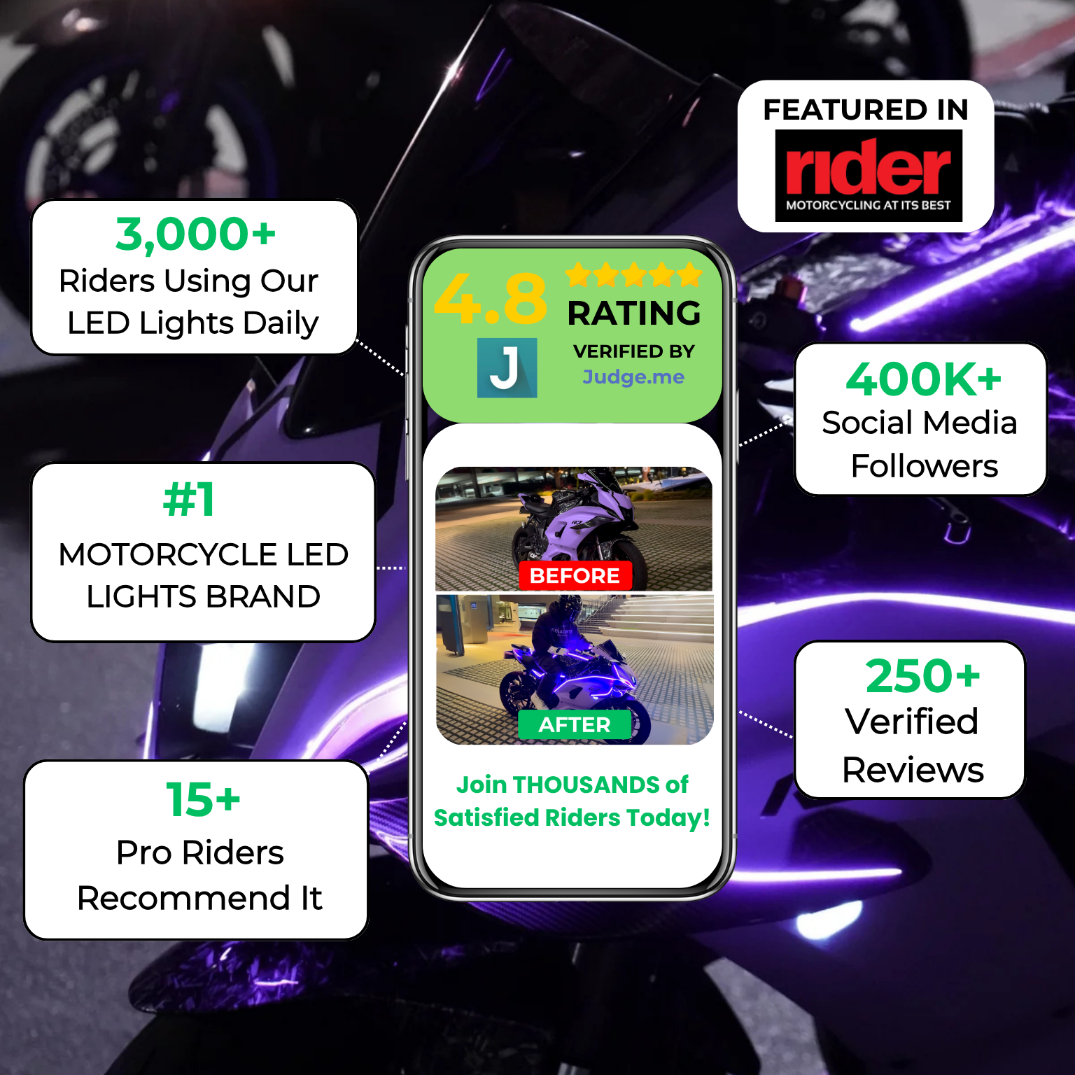 Perfely™ MotoGlow