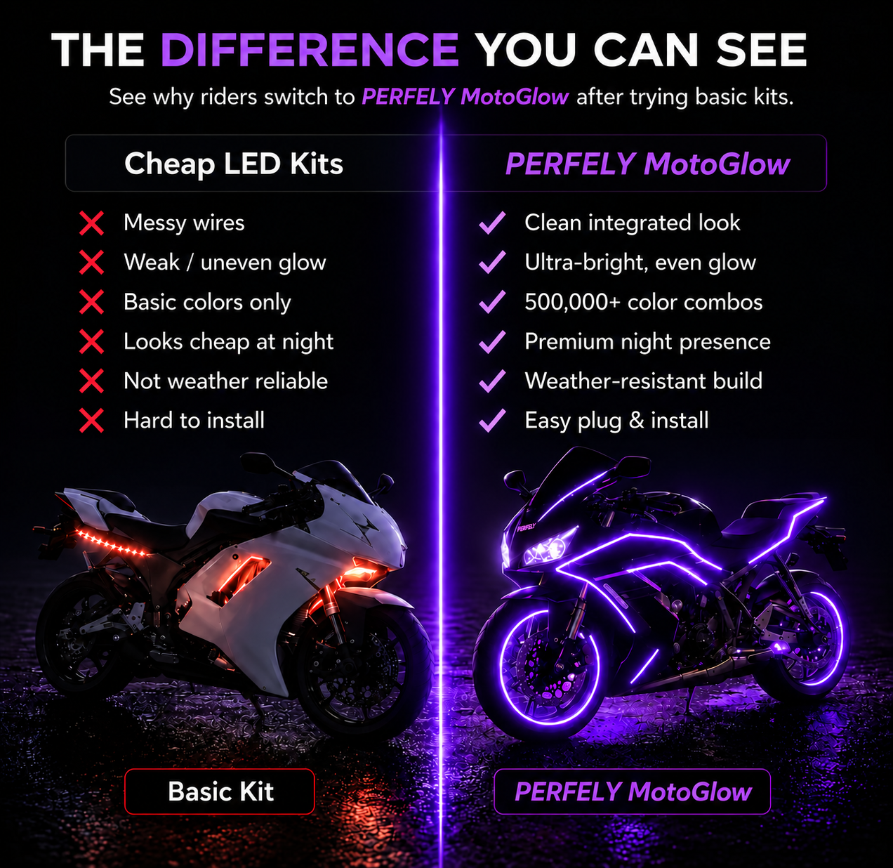 Perfely™ MotoGlow