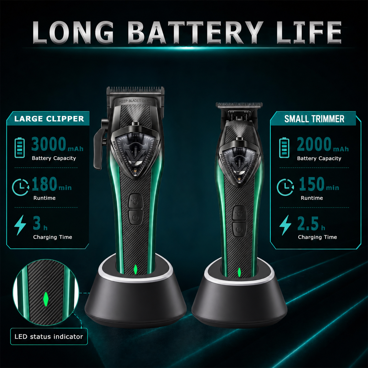 Zero-gap T-blade trimmer with built-in LED light for precision outlining