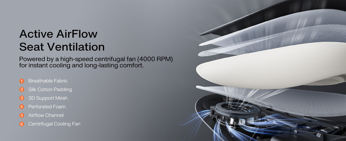 Chair seat with active ventilation airflow system detail