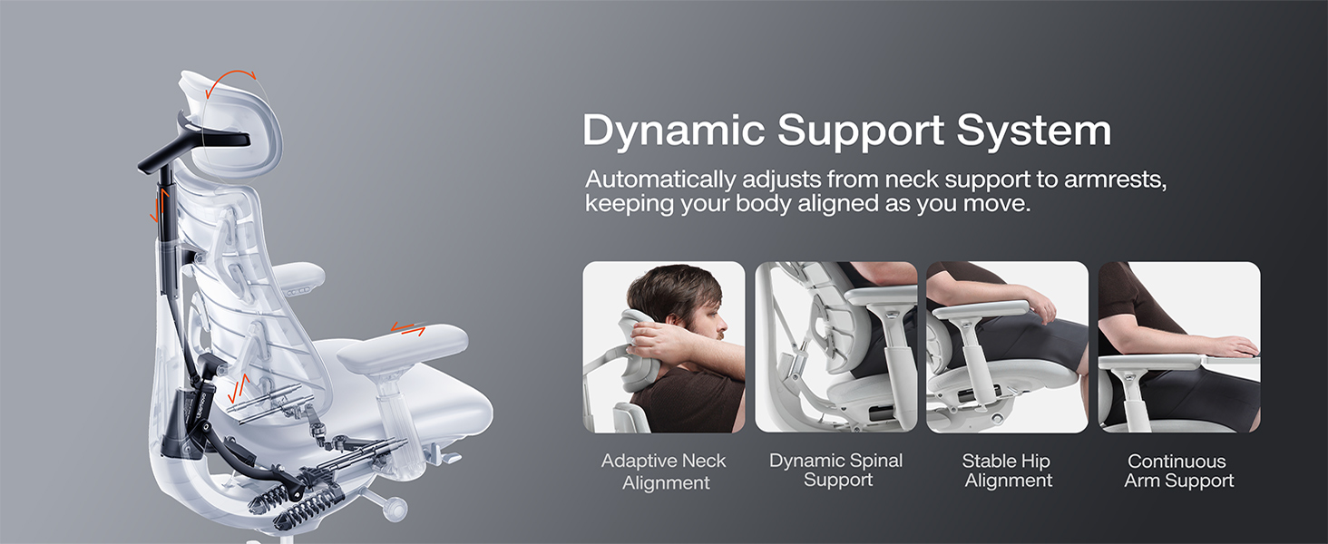 Chair showing synchronized headrest backrest and armrest dynamic movement