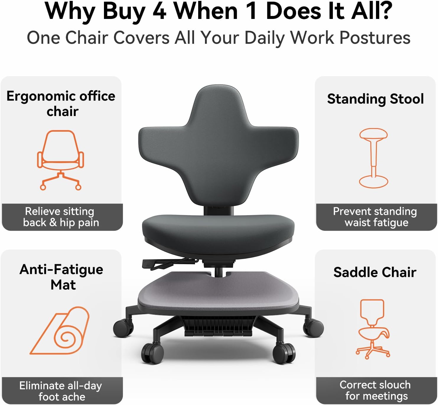 Standing Desk Chair, 6-in-1 Ergonomic Standing Mate Chair.
