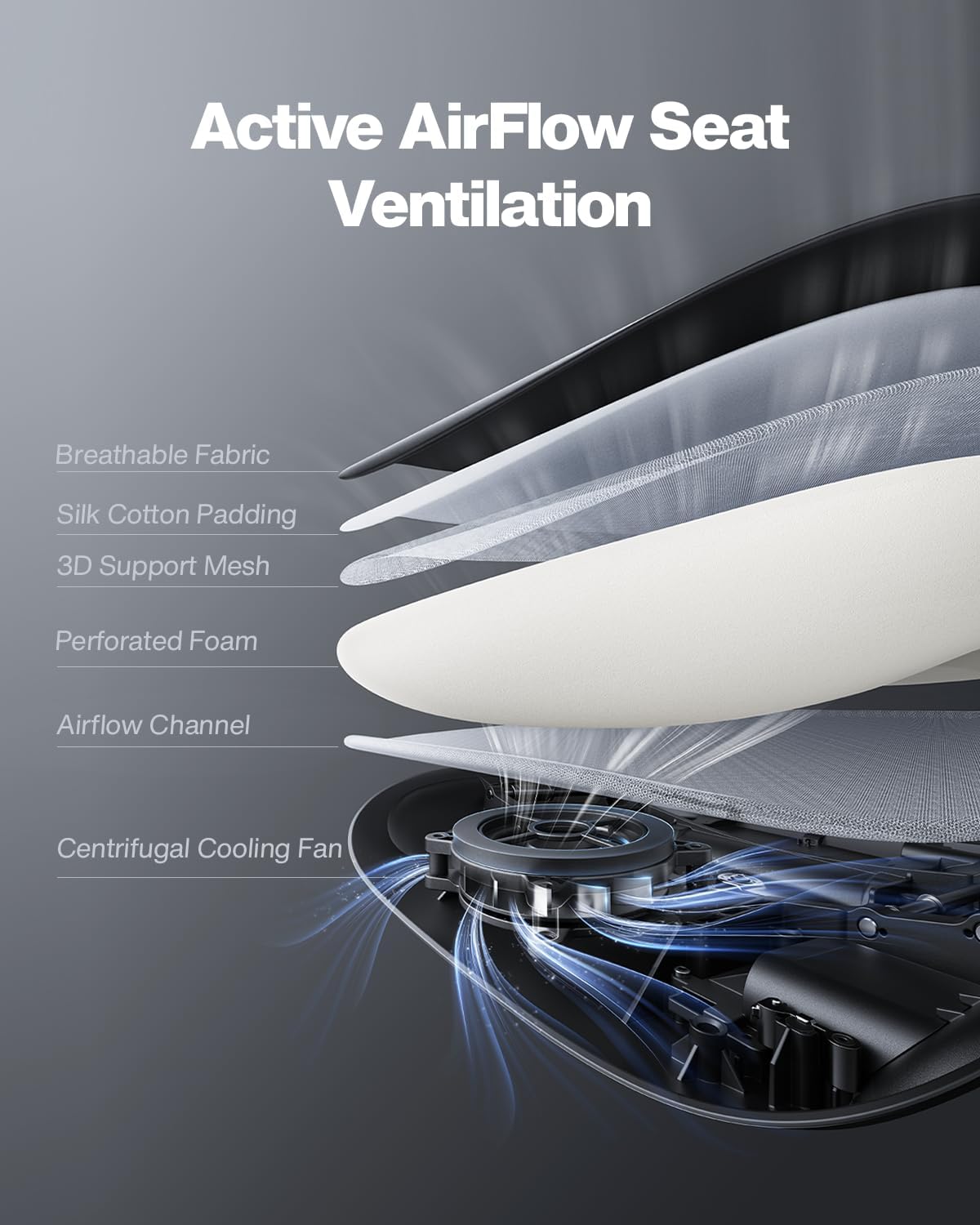Dynamic Ergonomic Office Chair, Built-in Fan.