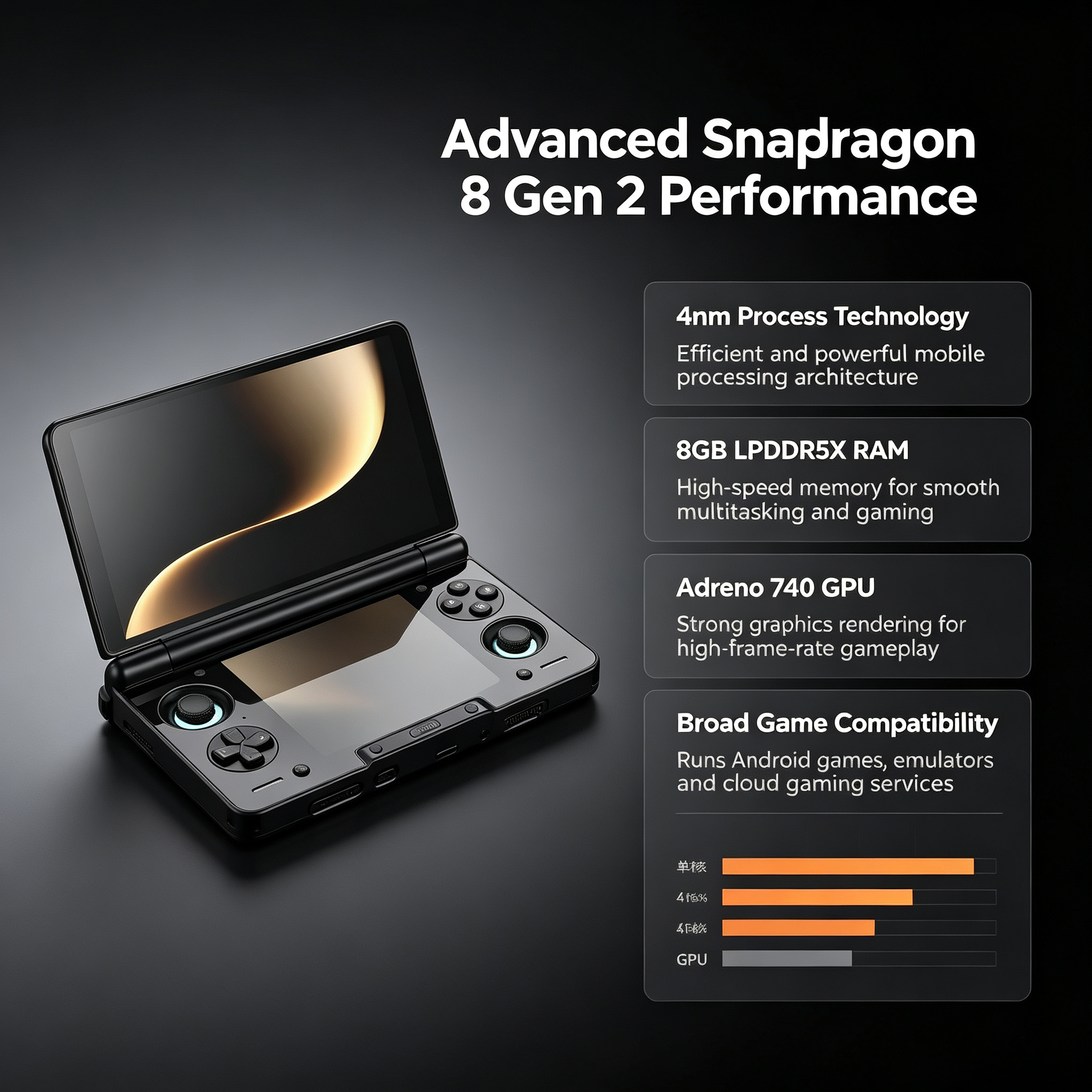Dual-Screen Flip Handheld Console | Snapdragon 8 Gen 2 Gaming.