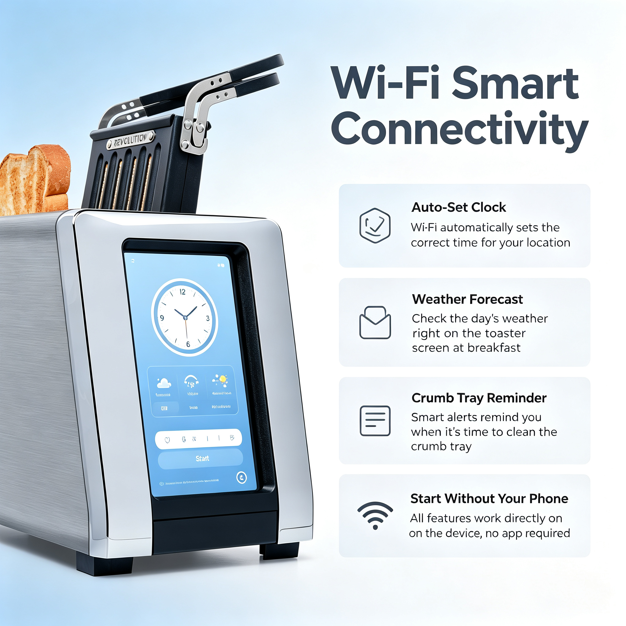 Touchscreen Smart Toaster + Toastie Press – Choose from 6 Bread Types.