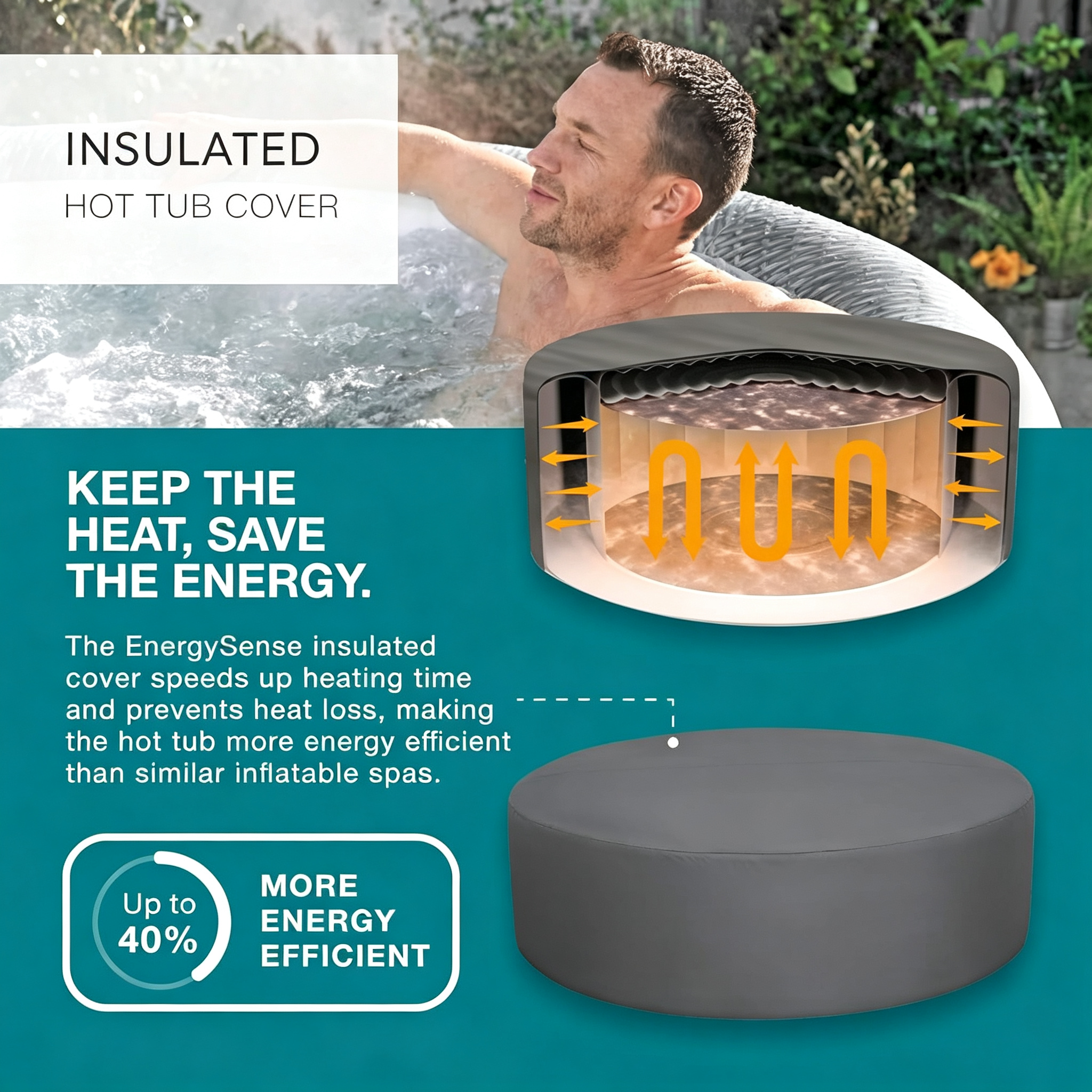 🎉( CLEARANCE SALE ) 🎉✨1-10 Person EnergySense Inflatable Heated Hot Tub