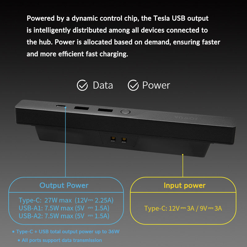 Center Console USB Hub Dock Expansion Station for Tesla Model S / X / Plaid