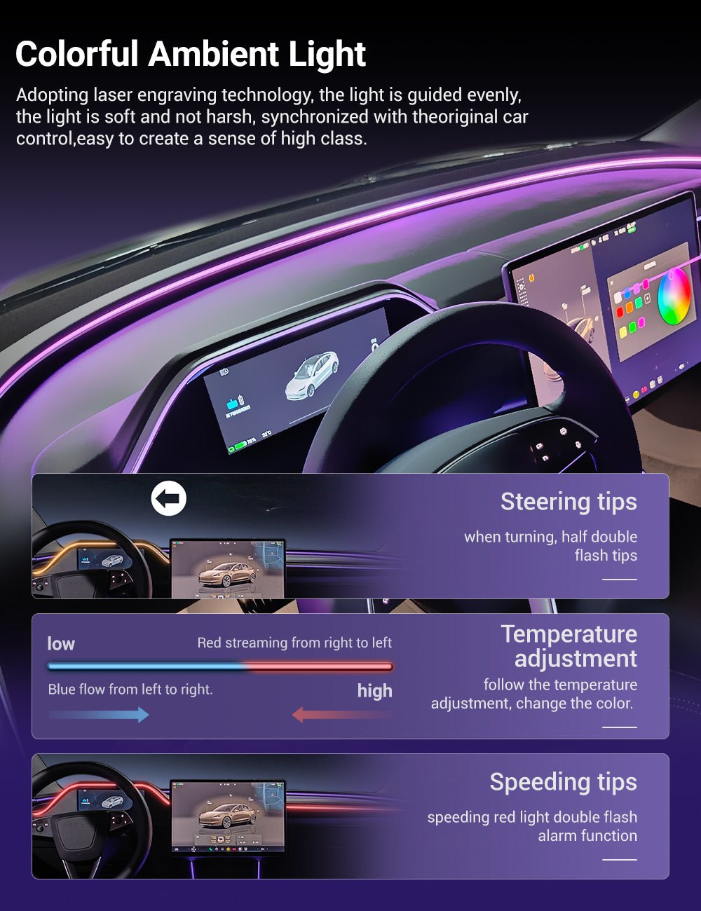 8.9'' Integrated Dashboard Display with Ambient Lighting for Tesla Model 3 / Y
