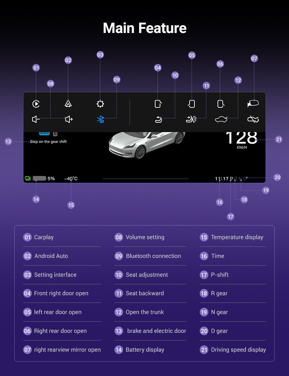 8.9'' Integrated Dashboard Display with Ambient Lighting for Tesla Model 3 / Y