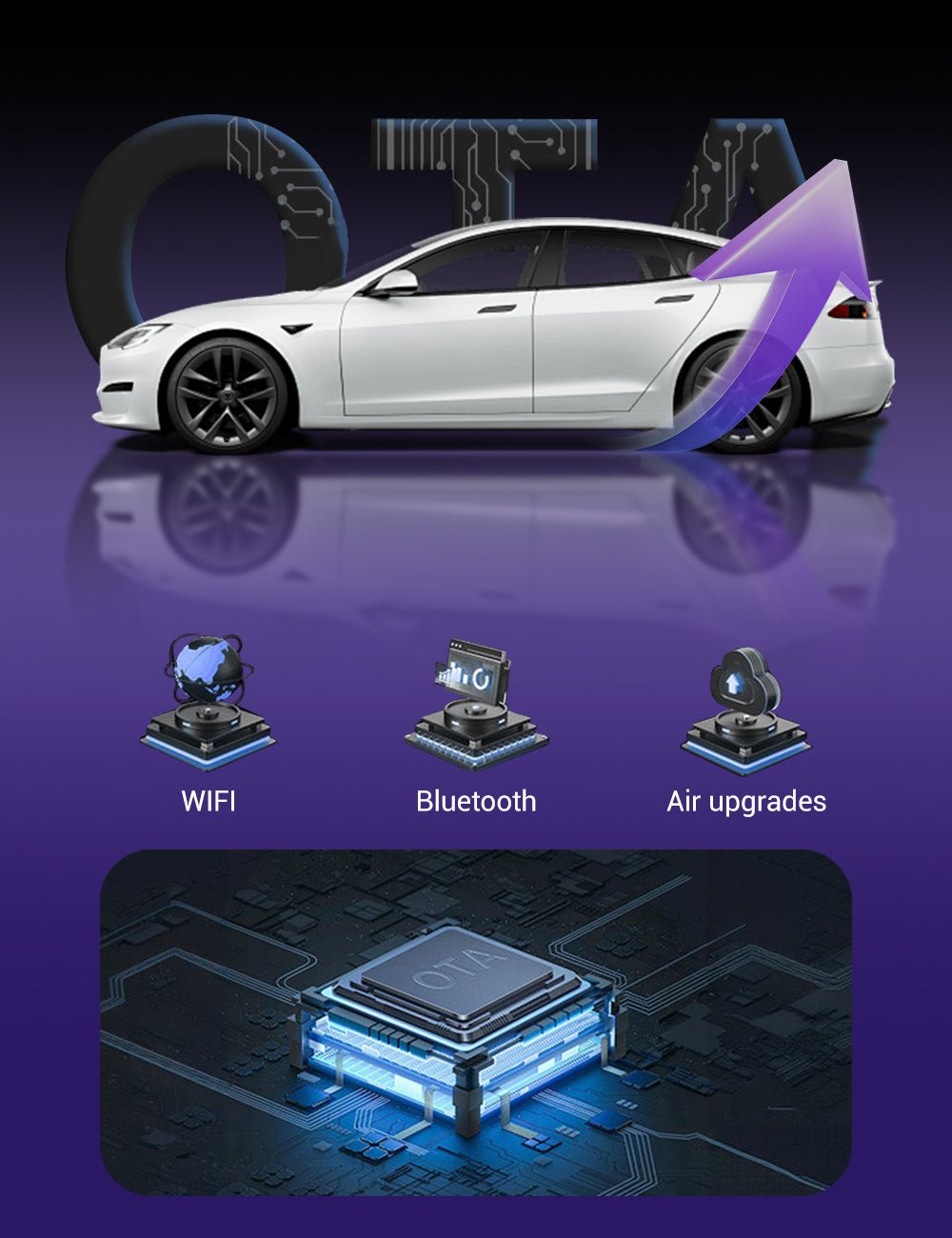 8.9'' Integrated Dashboard Display with Ambient Lighting for Tesla Model 3 / Y