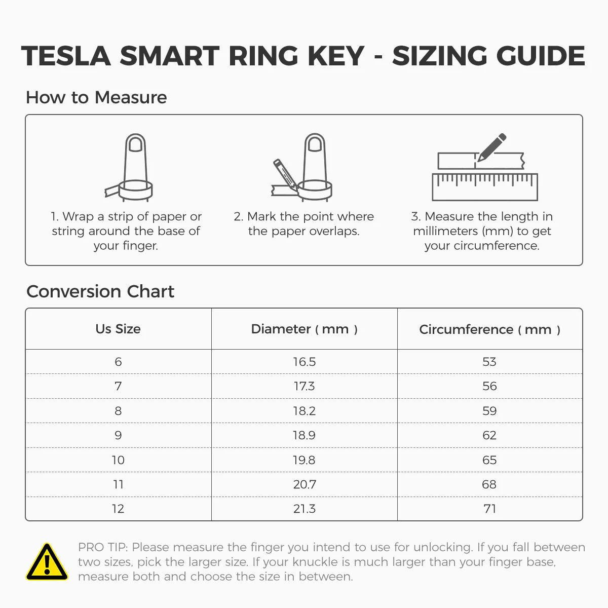 Custom Smart Ring Key for Tesla Model 3 / Y / S / X / Cybertruck