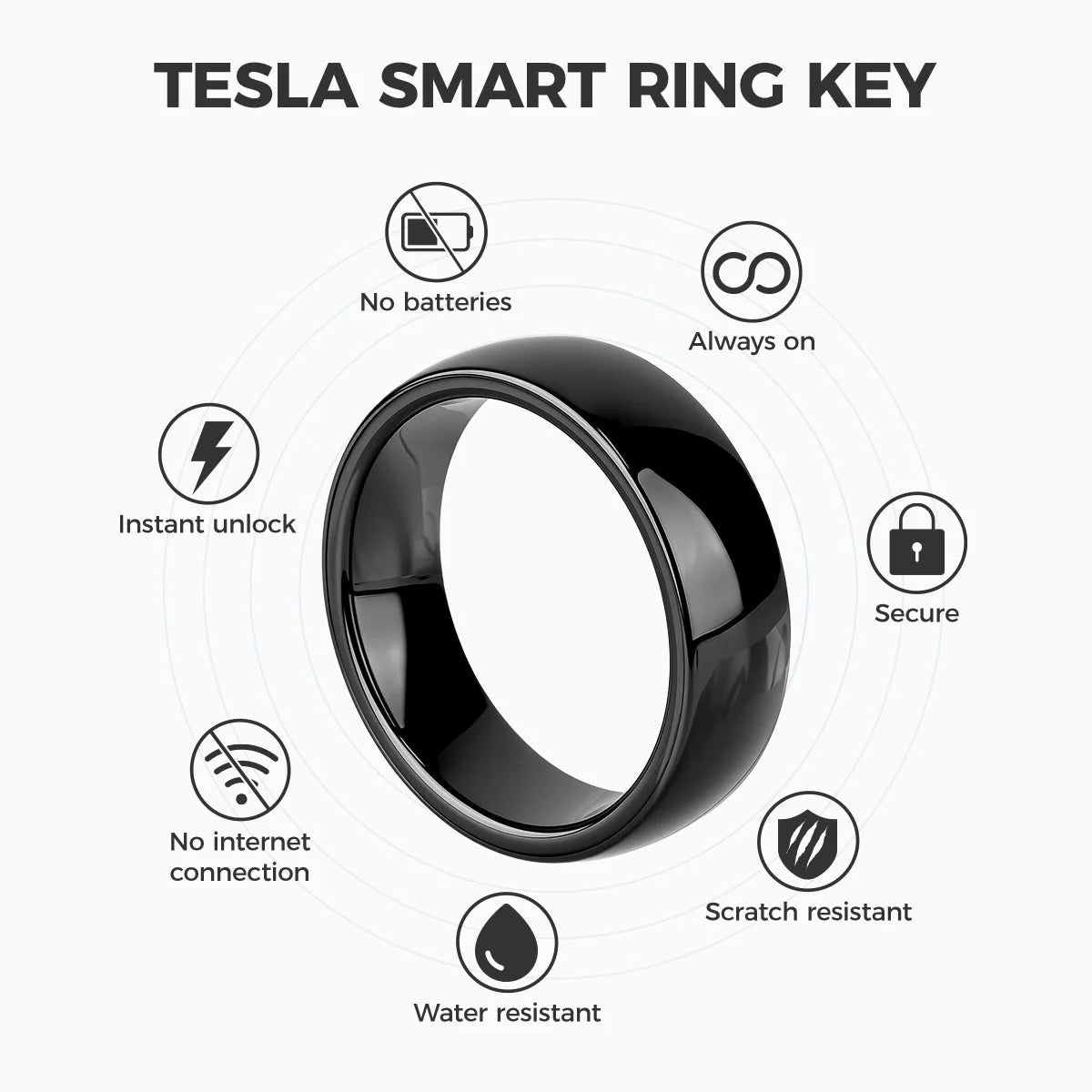 Custom Smart Ring Key for Tesla Model 3 / Y / S / X / Cybertruck