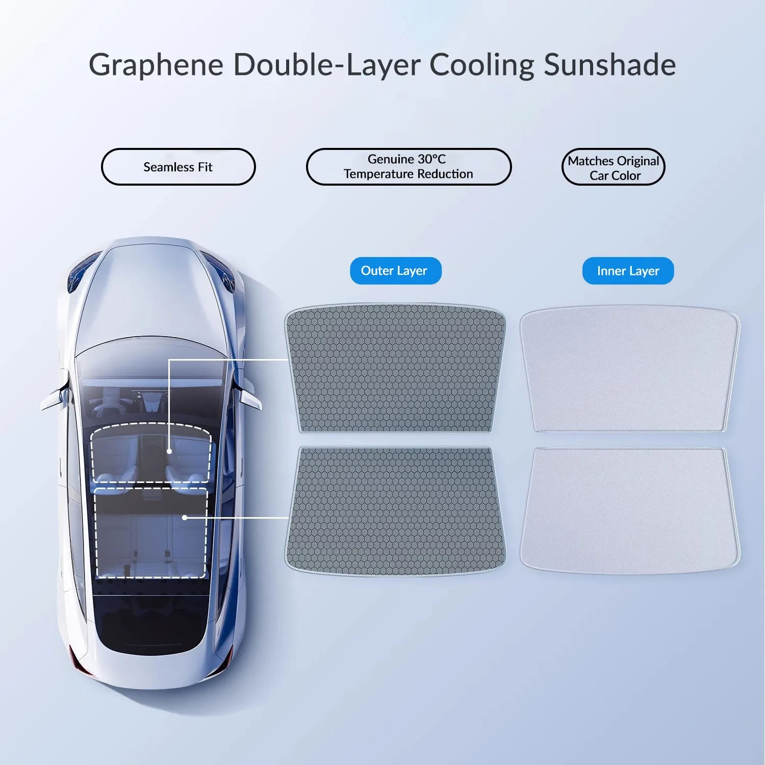 Graphene Sunshade for Tesla Model 3/Y Sunroof