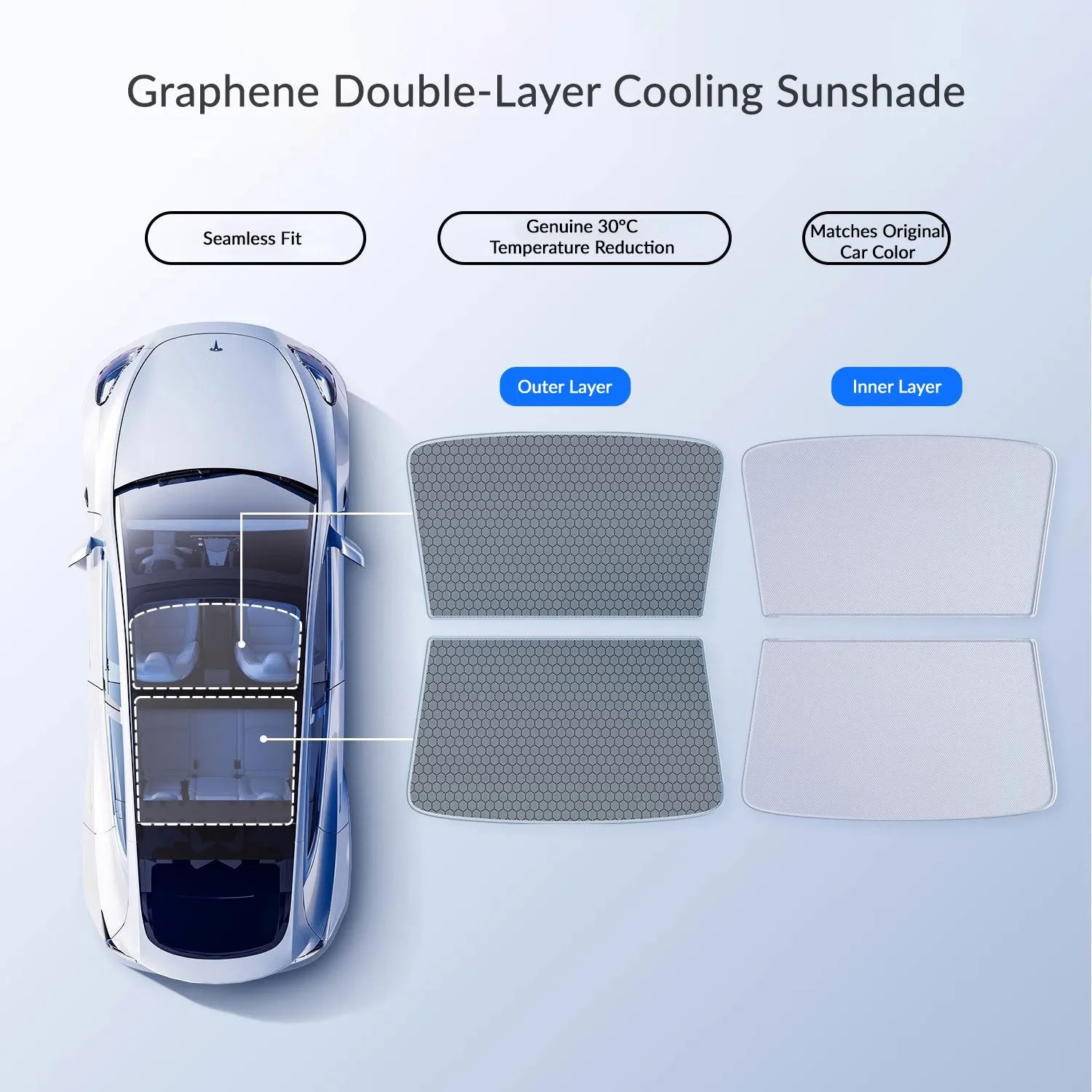 Graphene Sunshade for Tesla Model 3/Y Sunroof