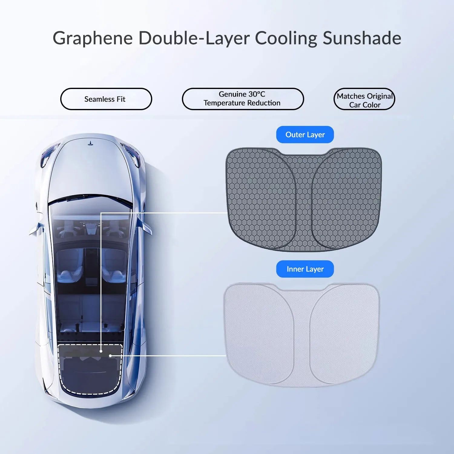 Graphene Sunshade for Tesla Model 3/Y Rear Windshield