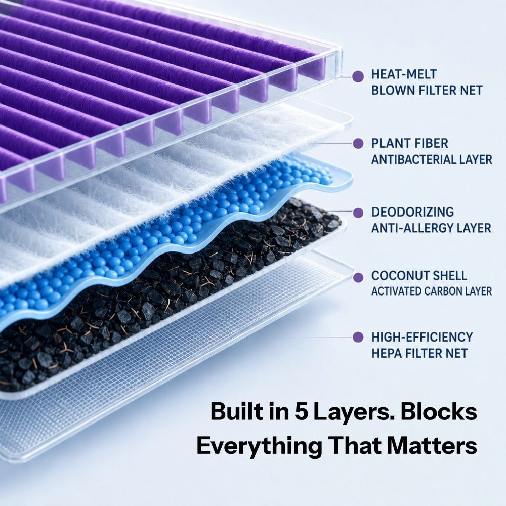 HEPA Cabin Air Filter with Built-in Aromatherapy Pods for Tesla Model Y (20-26)
