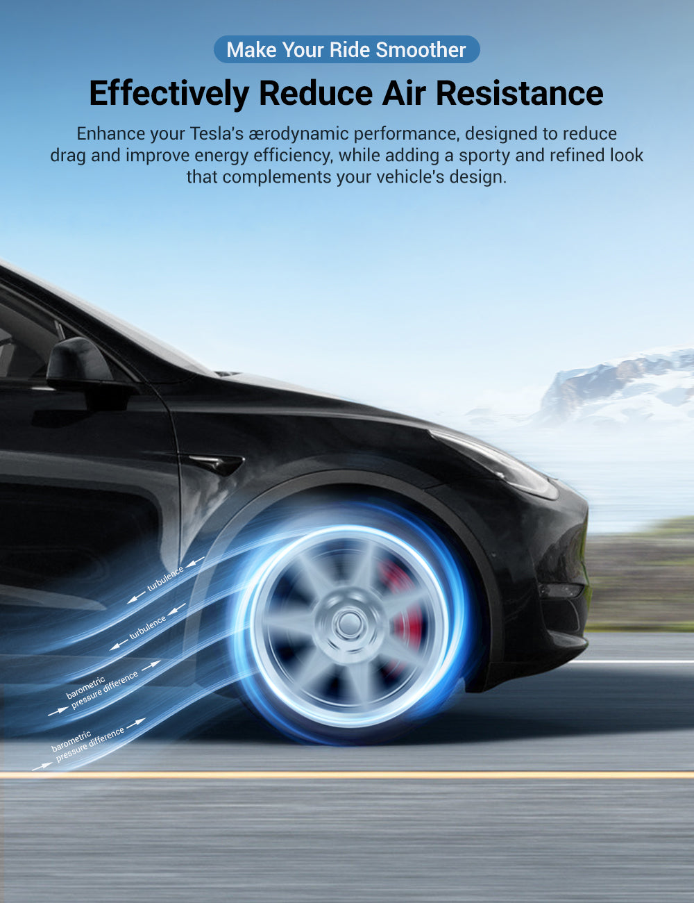 19″ Mecha Style Wheel Covers for Tesla Model Y