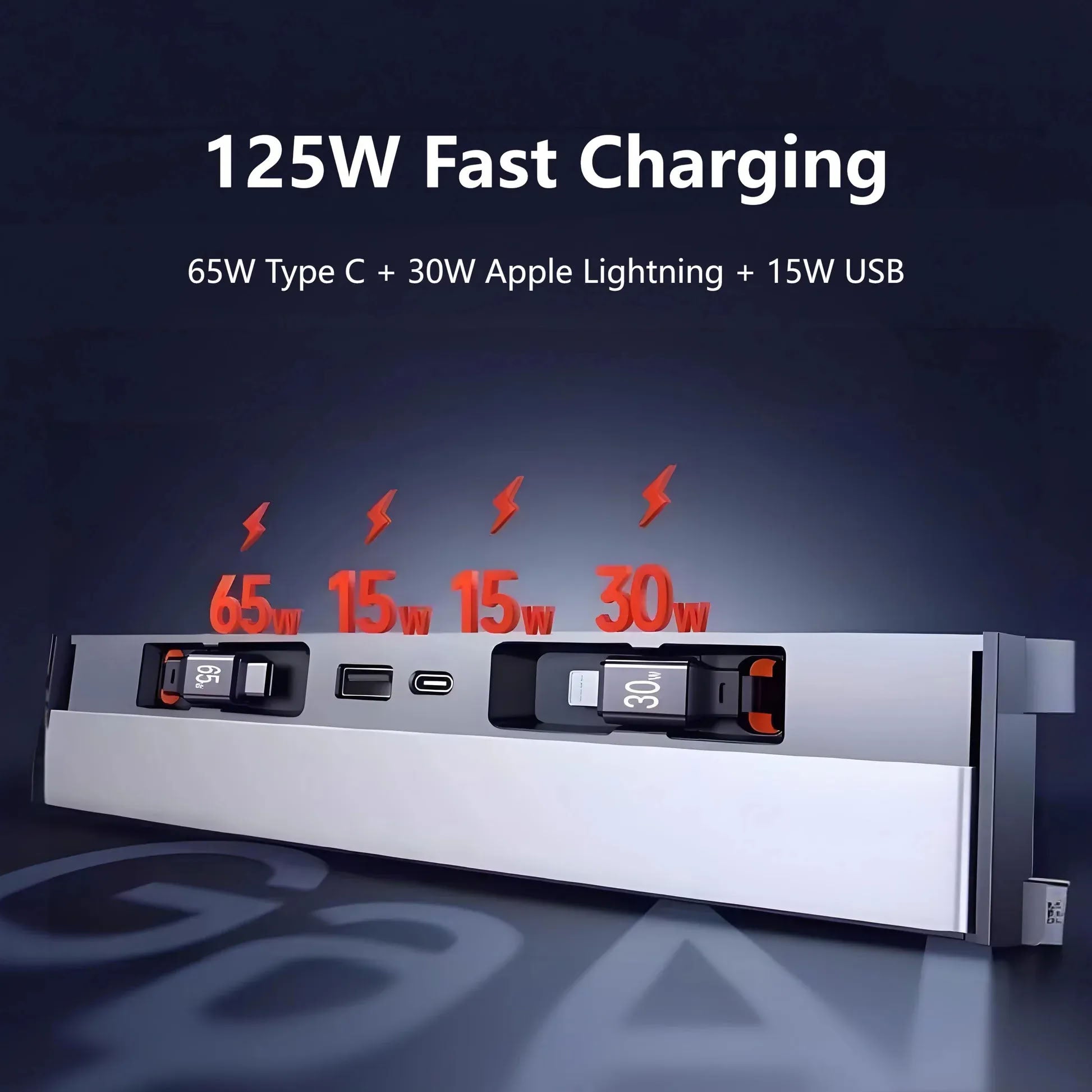 USB Hub Docking Station for Tesla Model Y Juniper/ Model 3 Highland: 125W Ultra-Fast Charging, Smart Temperature Control, Seamless Integration 65W Type C+ 30W Lightning + 15W USB