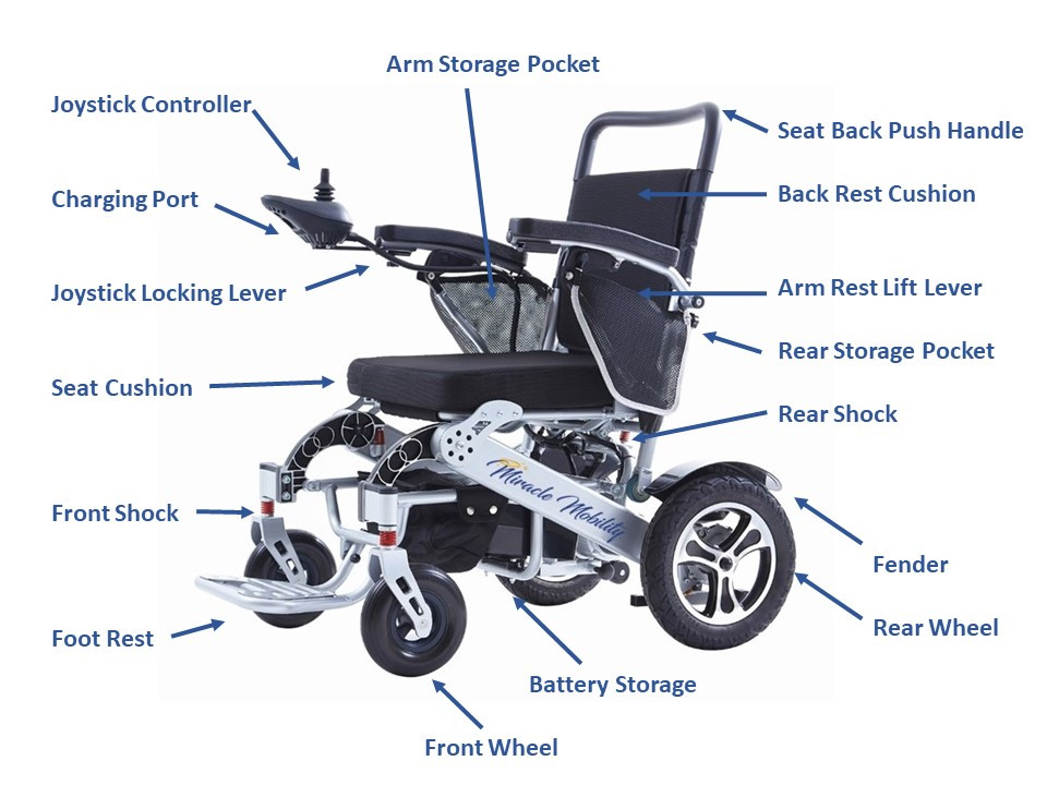 🎄Today's Special Value🎁Miracle Mobility Platinum 8000 Folding Electric Wheelchair✅400-lb Weight Capacity